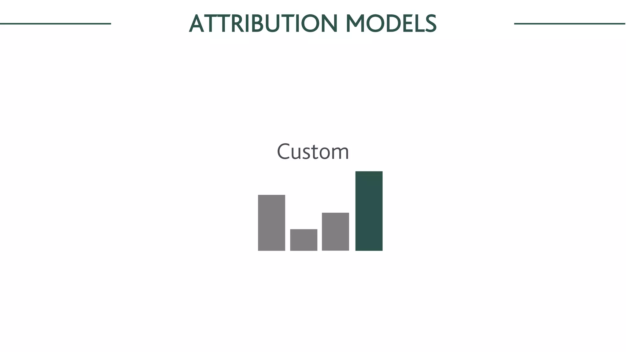 ATTRIBUTION MODELS
Custom
 