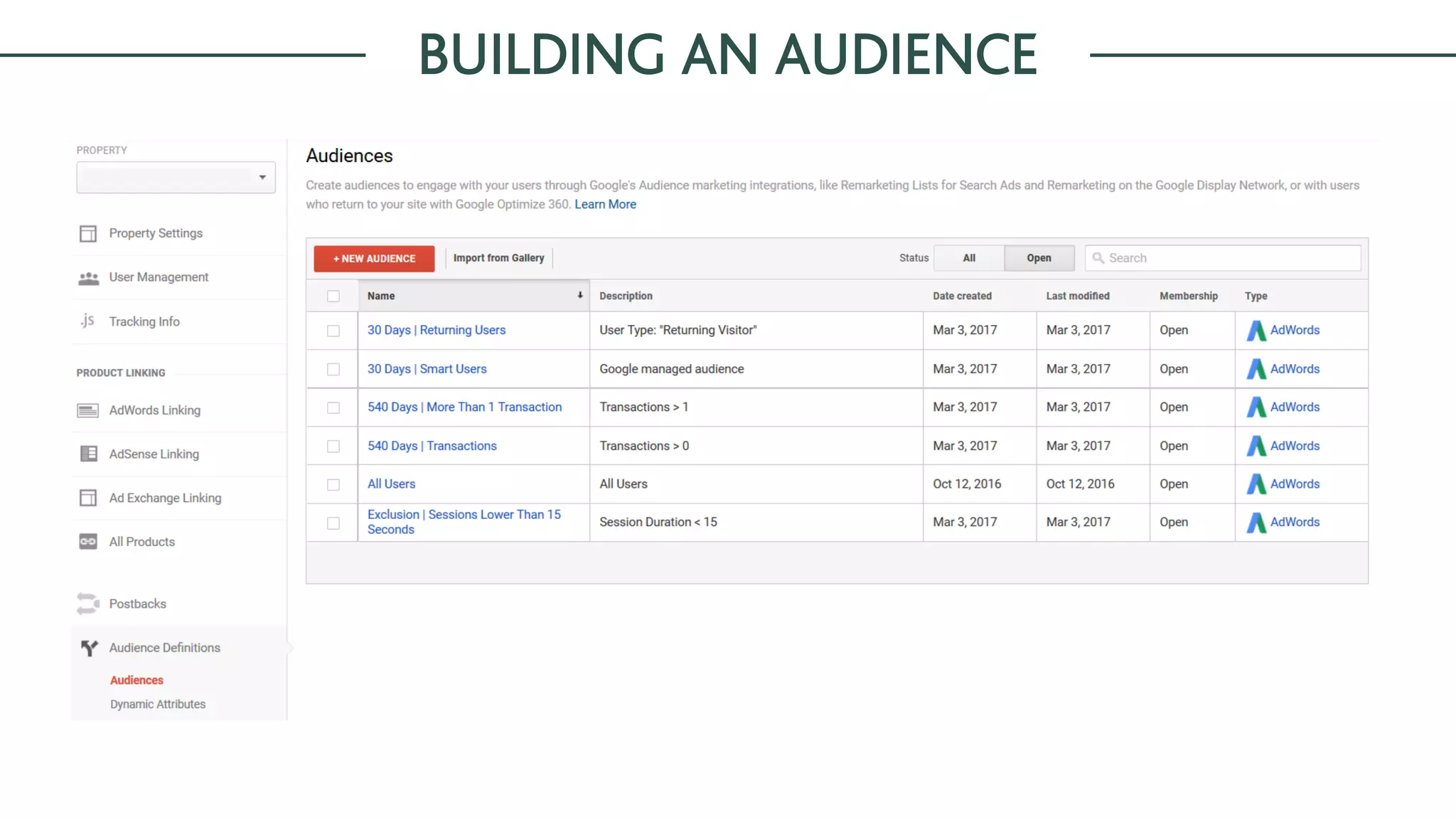 BUILDING AN AUDIENCE
 