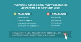Аудит ‪#‎Analytics‬ контекстной рекламы в Google ‪#‎AdWords‬ (БЕСПЛАТНО)!