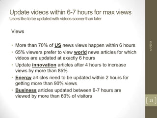 Update videos within 6-7 hours for max views
Userslike to be updated with videos sooner than later
Views
• More than 70% of US news views happen within 6 hours
• 65% viewers prefer to view world news articles for which
videos are updated at exactly 6 hours
• Update innovation articles after 4 hours to increase
views by more than 85%
• Energy articles need to be updated within 2 hours for
getting more than 90% views
• Business articles updated between 6-7 hours are
viewed by more than 60% of visitors
4/5/2014
13
 