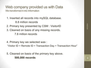 Web company provided us with Data
We transformed it into Information
1. Inserted all records into mySQL database.
8.8 million records
2. Primary key presented by CSM : VisitorID
3. Cleaned on basis of any missing records.
7.8 million records
4. Primary key we selected was :
“Visitor ID + Remote ID + Transaction Day + Transaction Hour”
5. Cleaned on basis of the primary key above.
500,000 records
4/5/2014
4
 