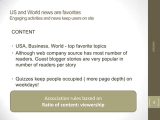 US and World news are favorites
Engaging activities and news keep users on site
CONTENT
• USA, Business, World - top favorite topics
• Although web company source has most number of
readers, Guest blogger stories are very popular in
number of readers per story
• Quizzes keep people occupied ( more page depth) on
weekdays!
4/5/2014
9
Association rules based on
Ratio of content: viewership
 