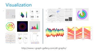 Visualization
http://www.r-graph-gallery.com/all-graphs/
 