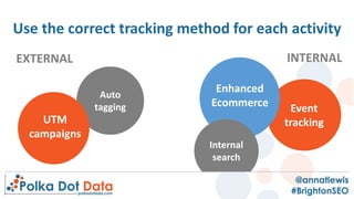 Auto
tagging
Use the correct tracking method for each activity
Event
tracking
Enhanced
Ecommerce
UTM
campaigns
EXTERNAL IN...