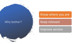 Why bother?
Know where you are
Keep relevant
Improve service
 