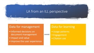 LA from an ILL perspective
Data for management
• Informed decisions on
document management
• Impact and value
• Improve the user experience
Data for learning
• Usage patterns
• Engagement
• Citation use
 