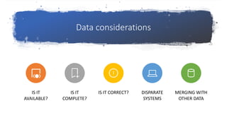 Data considerations
IS IT
AVAILABLE?
IS IT
COMPLETE?
IS IT CORRECT? DISPARATE
SYSTEMS
MERGING WITH
OTHER DATA
 