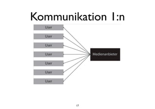Kommunikation 1:n
17
 