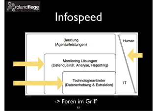 Infospeed
-> Foren im Griff
83
 