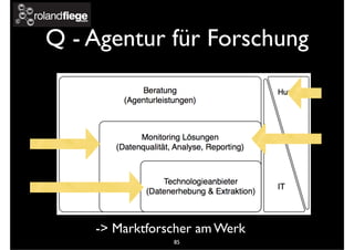 Q - Agentur für Forschung
-> Marktforscher am Werk
85
 