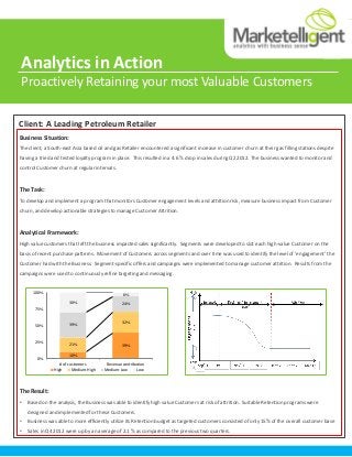 Analytics in Action
Proactively Retaining your most Valuable Customers

Client: A Leading Petroleum Retailer
Business Situation:
The client, a South-east Asia based oil and gas Retailer encountered a significant increase in customer churn at their gas filling stations despite
having a tried and tested loyalty program in place. This resulted in a 4.6 % drop in sales during Q2 2012. The business wanted to monitor and
control Customer churn at regular intervals.



The Task:
To develop and implement a program that monitors Customer engagement levels and attrition risk, measure business impact from Customer
churn, and develop actionable strategies to manage Customer Attrition.



Analytical Framework:
High value customers that left the business impacted sales significantly. Segments were developed to slot each high-value Customer on the
basis of recent purchase patterns. Movement of Customers across segments and over time was used to identify the level of ‘engagement’ the
Customer had with the Business. Segment-specific offers and campaigns were implemented to manage customer attrition. Results from the
campaigns were used to continuously refine targeting and messaging.


      100%                                       6%
                       30%                       24%
       75%


                                                 32%
       50%             39%


       25%
                       21%                       39%

                       10%
        0%
                   # of customers        Revenue contribution
                High      Medium-High   Medium-Low       Low



The Result:
•   Based on the analysis, the Business was able to identify high value Customers at risk of attrition. Suitable Retention programs were
    designed and implemented for these Customers.
•   Business was able to more efficiently utilize its Retention budget as targeted customers consisted of only 15% of the overall customer base
•   Sales in Q4 2012 were up by an average of 2.1 % as compared to the previous two quarters.
 