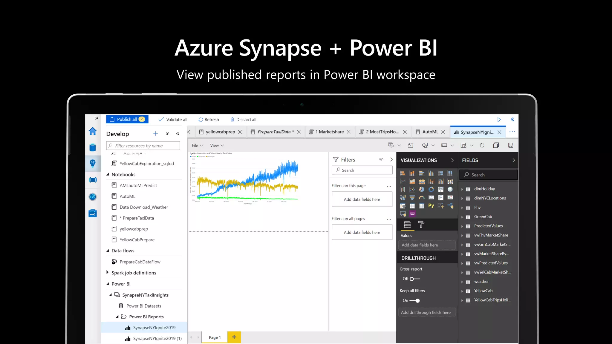 View published reports in Power BI workspace
Azure Synapse + Power BI
 