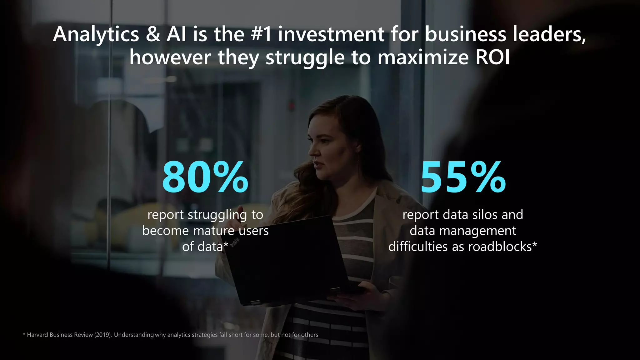 80%
report struggling to
become mature users
of data*
55%
report data silos and
data management
difficulties as roadblocks*
* Harvard Business Review (2019), Understanding why analytics strategies fall short for some, but not for others
Analytics & AI is the #1 investment for business leaders,
however they struggle to maximize ROI
 