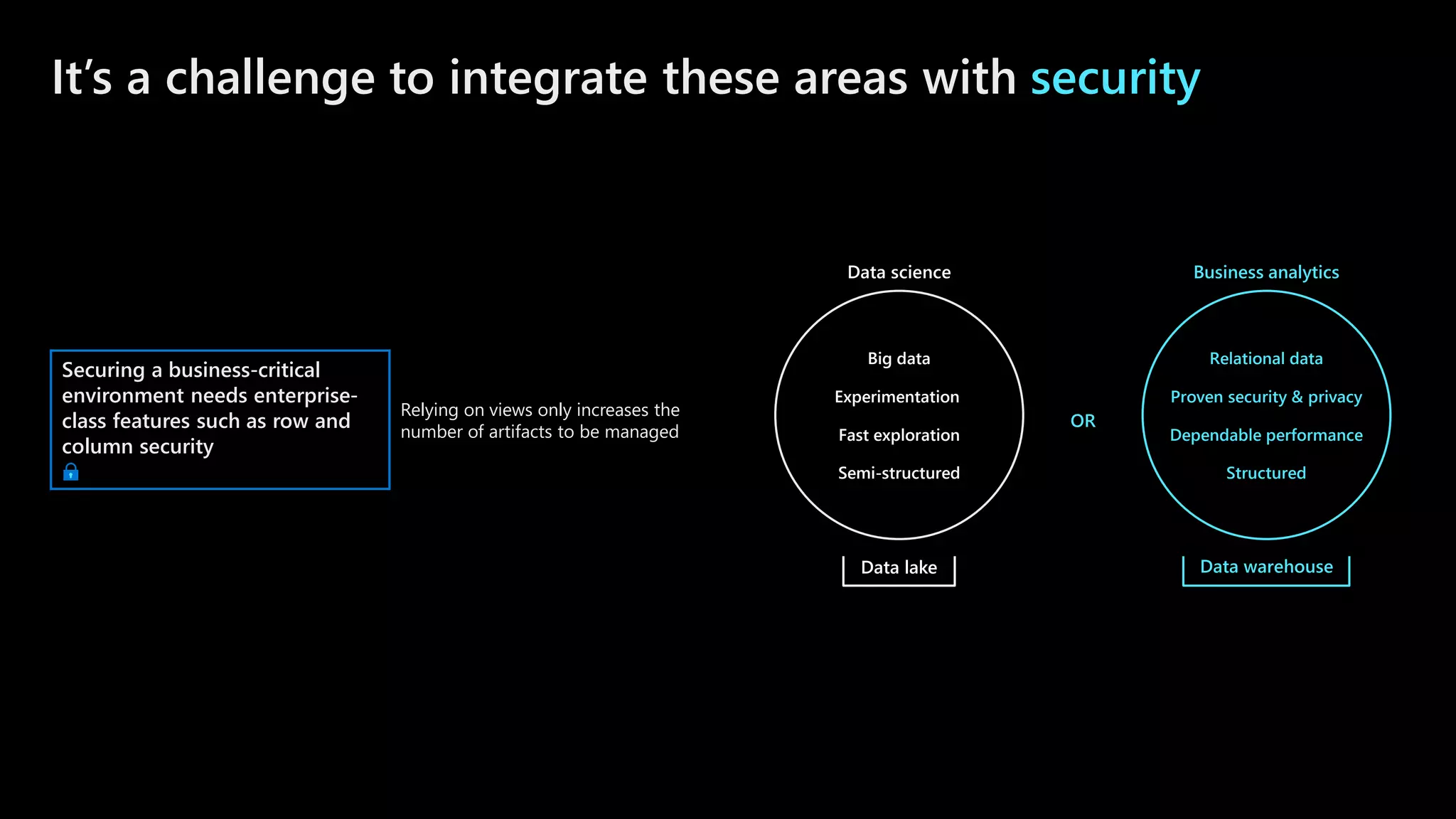 ©Microsoft Corporation
Azure
It’s a challenge to integrate these areas with security
Big data
Experimentation
Fast exploration
Semi-structured
Data science
OR
Relational data
Proven security & privacy
Dependable performance
Structured
Business analytics
Data lake Data warehouse
Securing a business-critical
environment needs enterprise-
class features such as row and
column security
Relying on views only increases the
number of artifacts to be managed
 