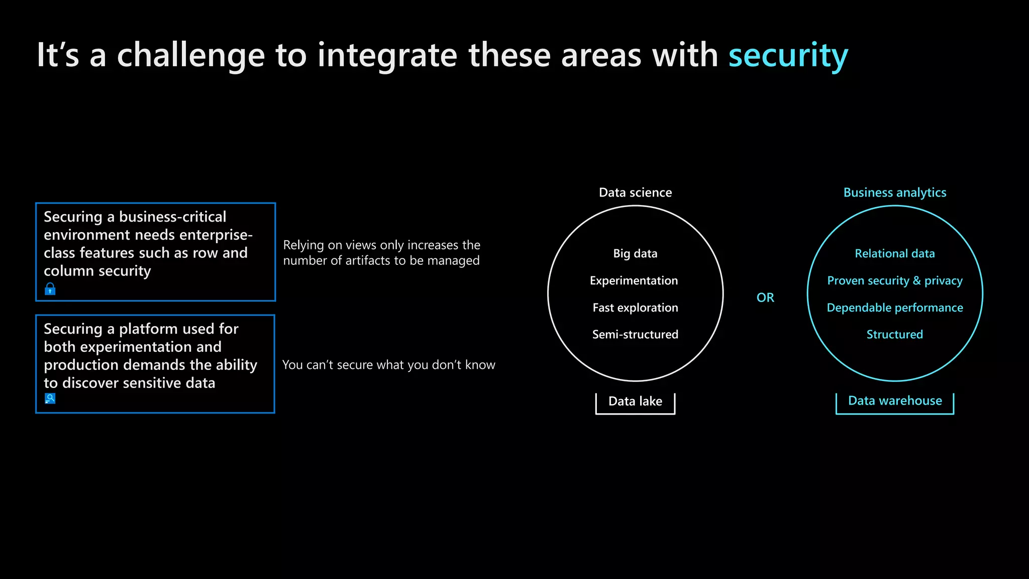 ©Microsoft Corporation
Azure
It’s a challenge to integrate these areas with security
Big data
Experimentation
Fast exploration
Semi-structured
Data science
OR
Relational data
Proven security & privacy
Dependable performance
Structured
Business analytics
Data lake Data warehouse
Securing a business-critical
environment needs enterprise-
class features such as row and
column security
Relying on views only increases the
number of artifacts to be managed
Securing a platform used for
both experimentation and
production demands the ability
to discover sensitive data
You can’t secure what you don’t know
 