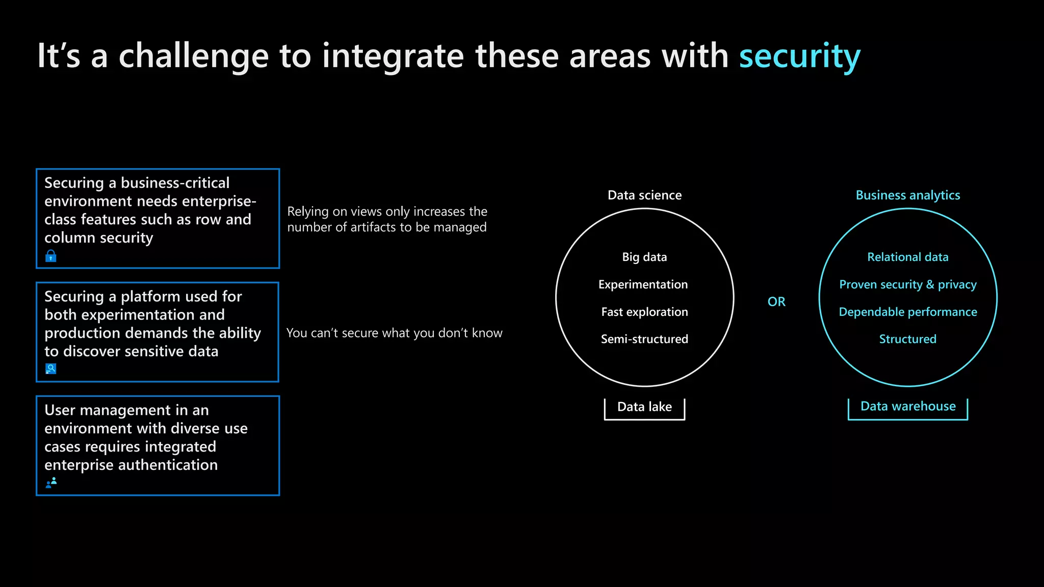 ©Microsoft Corporation
Azure
It’s a challenge to integrate these areas with security
Big data
Experimentation
Fast exploration
Semi-structured
Data science
OR
Relational data
Proven security & privacy
Dependable performance
Structured
Business analytics
Data lake Data warehouse
Securing a business-critical
environment needs enterprise-
class features such as row and
column security
Relying on views only increases the
number of artifacts to be managed
Securing a platform used for
both experimentation and
production demands the ability
to discover sensitive data
You can’t secure what you don’t know
User management in an
environment with diverse use
cases requires integrated
enterprise authentication
 