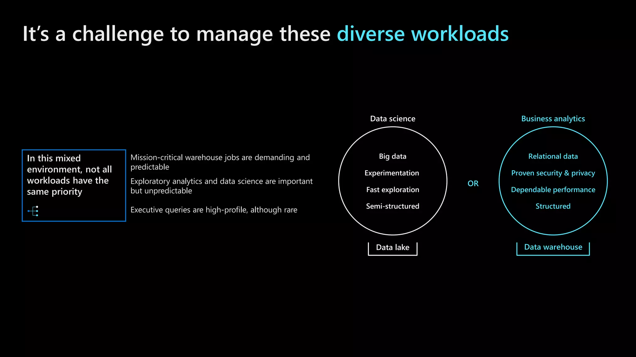 ©Microsoft Corporation
Azure
It’s a challenge to manage these diverse workloads
Big data
Experimentation
Fast exploration
Semi-structured
Data science
OR
Relational data
Proven security & privacy
Dependable performance
Structured
Business analytics
Data lake Data warehouse
In this mixed
environment, not all
workloads have the
same priority
Mission-critical warehouse jobs are demanding and
predictable
Exploratory analytics and data science are important
but unpredictable
Executive queries are high-profile, although rare
 