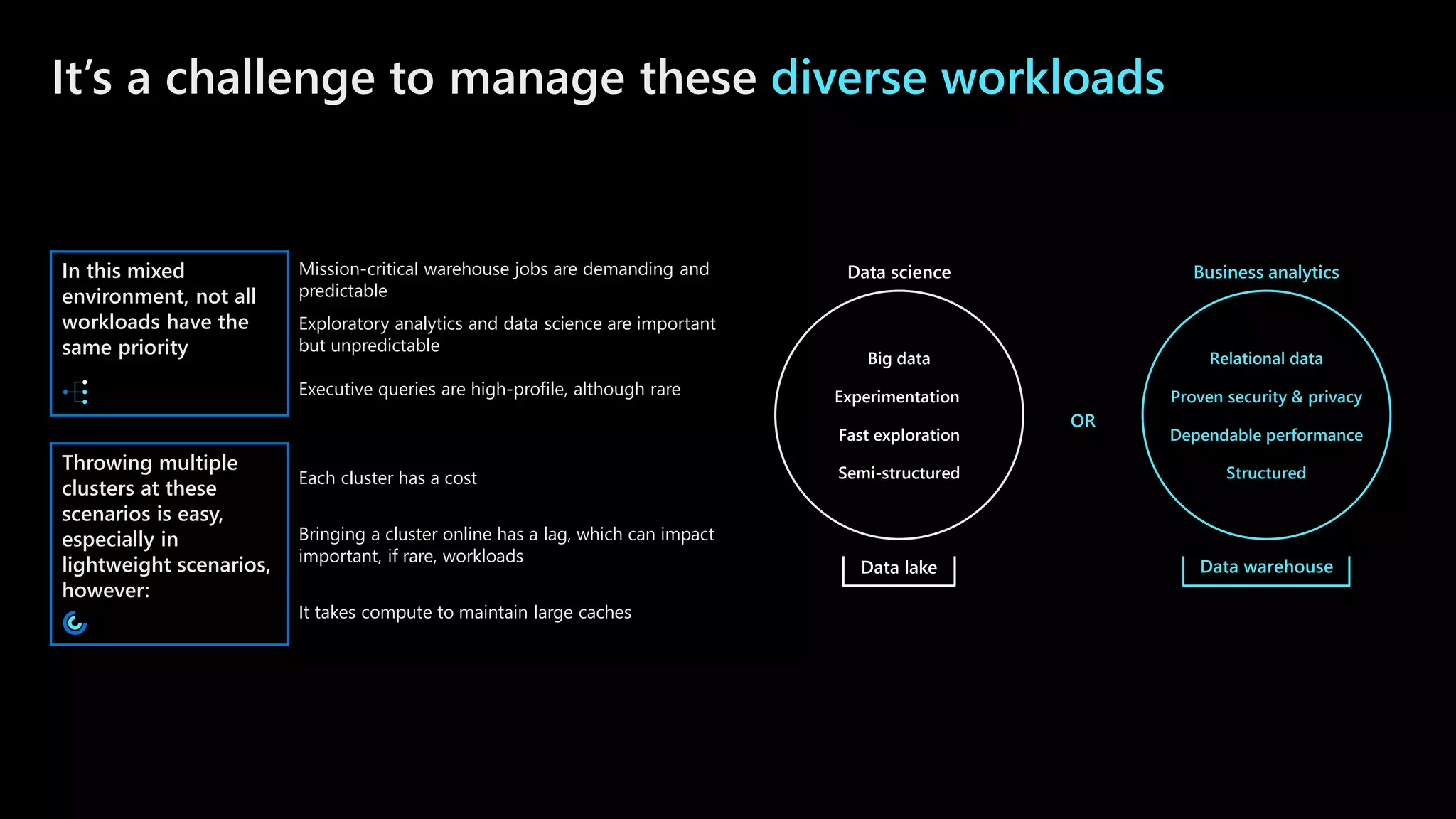 ©Microsoft Corporation
Azure
It’s a challenge to manage these diverse workloads
Big data
Experimentation
Fast exploration
Semi-structured
Data science
OR
Relational data
Proven security & privacy
Dependable performance
Structured
Business analytics
Data lake Data warehouse
In this mixed
environment, not all
workloads have the
same priority
Mission-critical warehouse jobs are demanding and
predictable
Exploratory analytics and data science are important
but unpredictable
Executive queries are high-profile, although rare
Throwing multiple
clusters at these
scenarios is easy,
especially in
lightweight scenarios,
however:
Each cluster has a cost
Bringing a cluster online has a lag, which can impact
important, if rare, workloads
It takes compute to maintain large caches
 