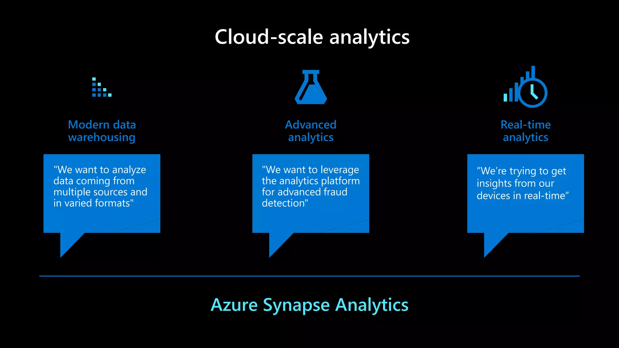 At the core of all use cases is…Azure Synapse Analytics
Real-time
analytics
Modern data
warehousing
Advanced
analytics
"We want to analyze
data coming from
multiple sources and
in varied formats"
"We want to leverage
the analytics platform
for advanced fraud
detection"
“We’re trying to get
insights from our
devices in real-time”
Cloud-scale analytics
 