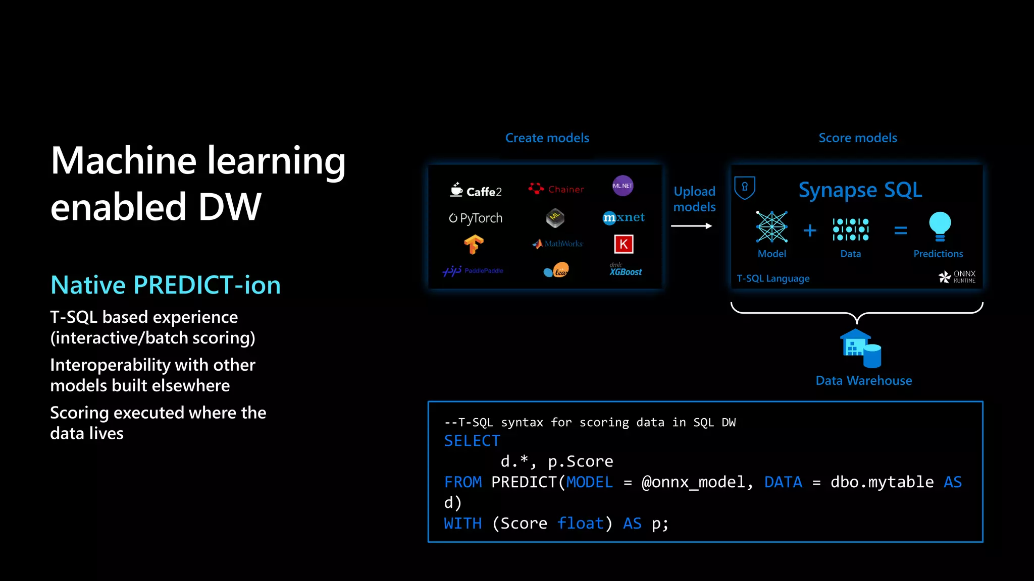 --T-SQL syntax for scoring data in SQL DW
SELECT
d.*, p.Score
FROM PREDICT(MODEL = @onnx_model, DATA = dbo.mytable AS
d)
WITH (Score float) AS p;
Upload
models
Machine learning
enabled DW
Native PREDICT-ion
T-SQL based experience
(interactive/batch scoring)
Interoperability with other
models built elsewhere
Scoring executed where the
data lives
T-SQL Language
Data Warehouse
Data
+
Score models
Model Predictions
=
Synapse SQL
Create models
 