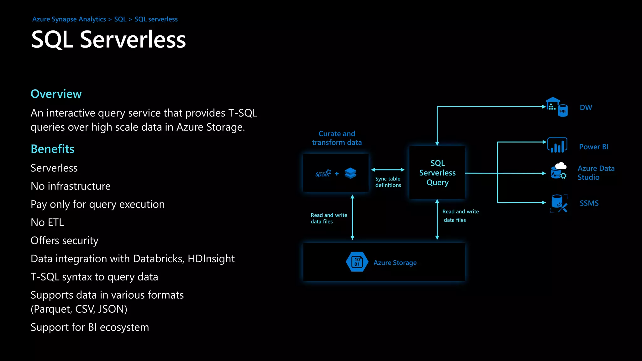 Overview
An interactive query service that provides T-SQL
queries over high scale data in Azure Storage.
Benefits
Serverless
No infrastructure
Pay only for query execution
No ETL
Offers security
Data integration with Databricks, HDInsight
T-SQL syntax to query data
Supports data in various formats
(Parquet, CSV, JSON)
Support for BI ecosystem
Azure Storage
SQL
Serverless
Query
Power BI
Azure Data
Studio
SSMS
DW
Read and write
data files
Curate and
transform data
Sync table
definitions
Read and write
data files
Azure Synapse Analytics > SQL > SQL serverless
 