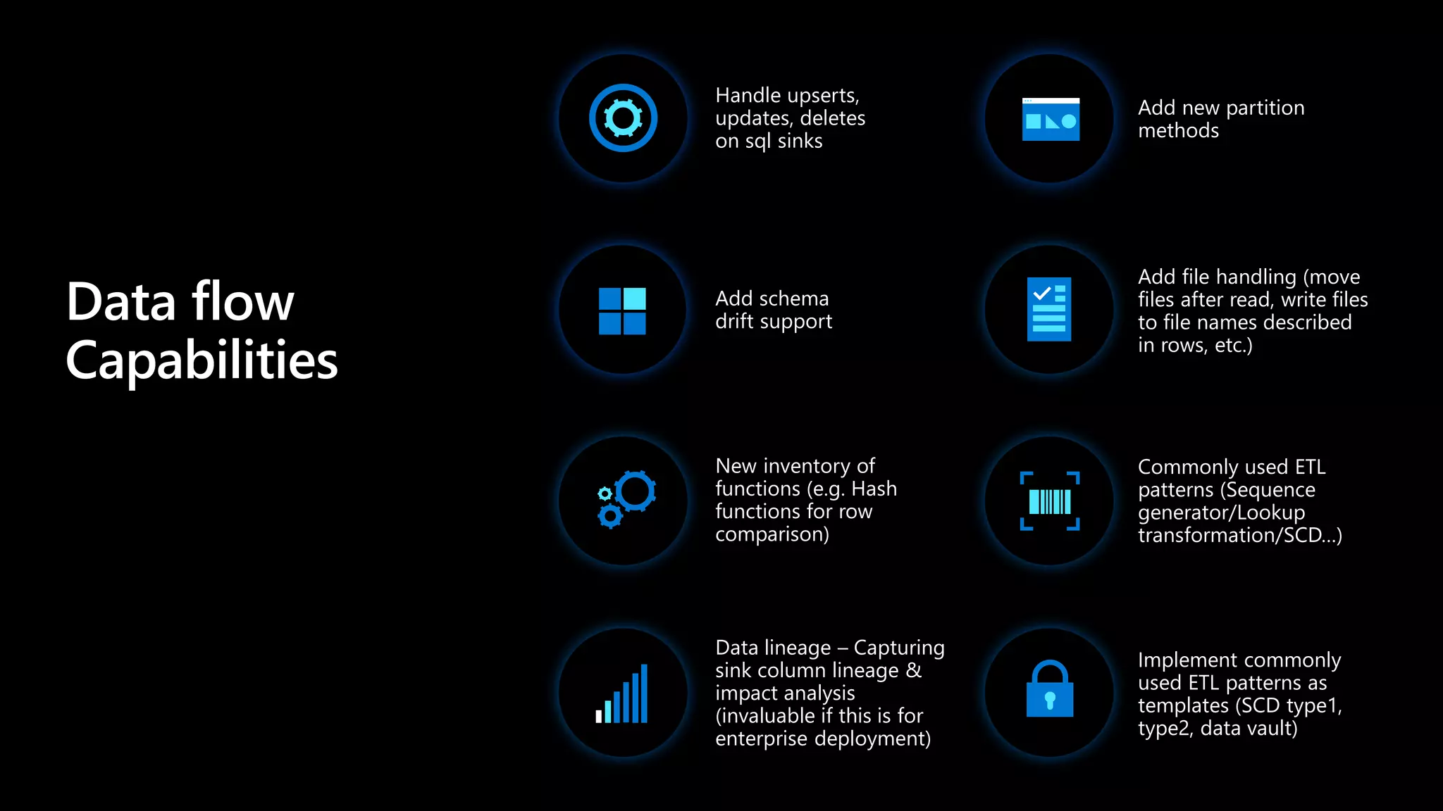Handle upserts,
updates, deletes
on sql sinks
Add new partition
methods
Add schema
drift support
Add file handling (move
files after read, write files
to file names described
in rows, etc.)
New inventory of
functions (e.g. Hash
functions for row
comparison)
Commonly used ETL
patterns (Sequence
generator/Lookup
transformation/SCD…)
Data lineage – Capturing
sink column lineage &
impact analysis
(invaluable if this is for
enterprise deployment)
Implement commonly
used ETL patterns as
templates (SCD type1,
type2, data vault)
Data flow
Capabilities
 