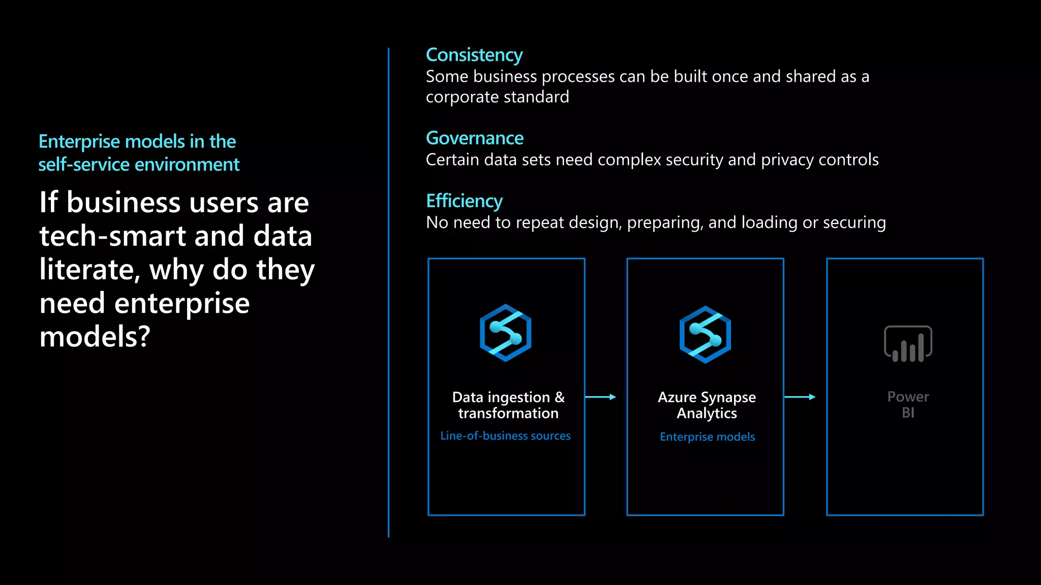 ©Microsoft Corporation
Azure
If business users are
tech-smart and data
literate, why do they
need enterprise
models?
Enterprise models in the
self-service environment
Consistency
Some business processes can be built once and shared as a
corporate standard
Governance
Certain data sets need complex security and privacy controls
Efficiency
No need to repeat design, preparing, and loading or securing
Line-of-business sources
Data ingestion &
transformation
Enterprise models
Azure Synapse
Analytics
Power
BI
 