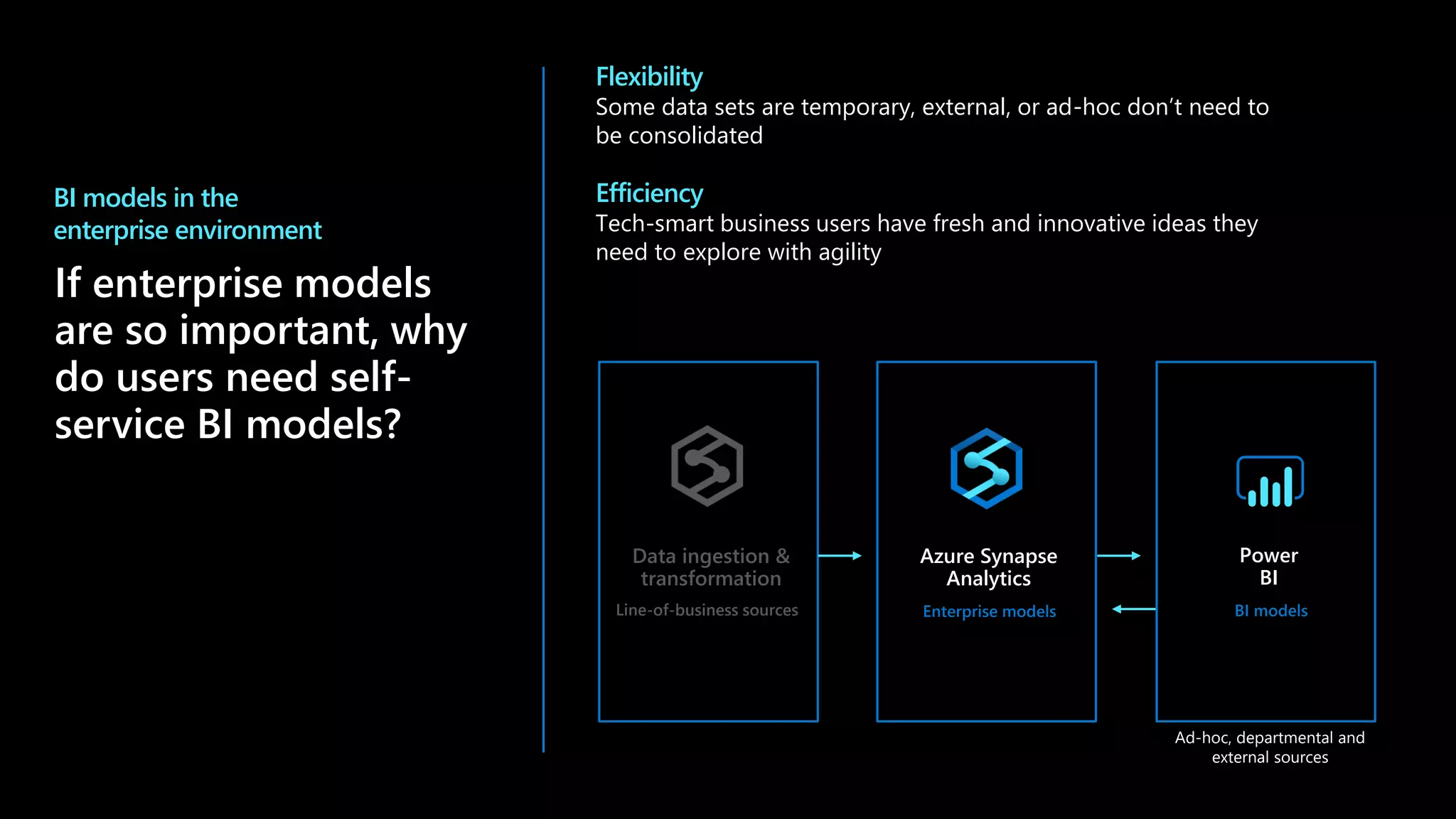 ©Microsoft Corporation
Azure
If enterprise models
are so important, why
do users need self-
service BI models?
BI models in the
enterprise environment
Flexibility
Some data sets are temporary, external, or ad-hoc don’t need to
be consolidated
Efficiency
Tech-smart business users have fresh and innovative ideas they
need to explore with agility
Ad-hoc, departmental and
external sources
Line-of-business sources
Data ingestion &
transformation
Power
BI
Enterprise models
Azure Synapse
Analytics
BI models
 