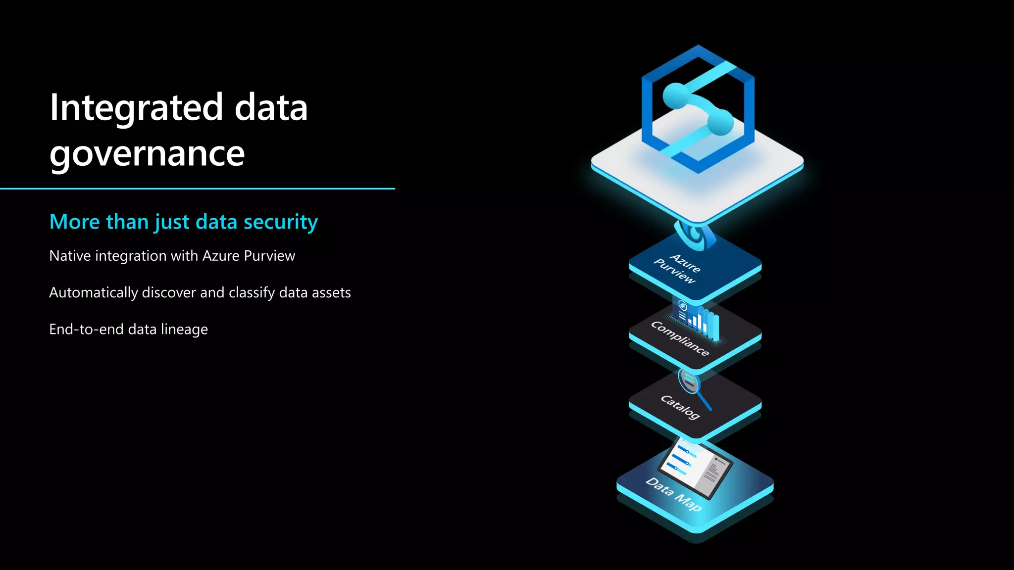 More than just data security
Native integration with Azure Purview
Automatically discover and classify data assets
End-to-end data lineage
 