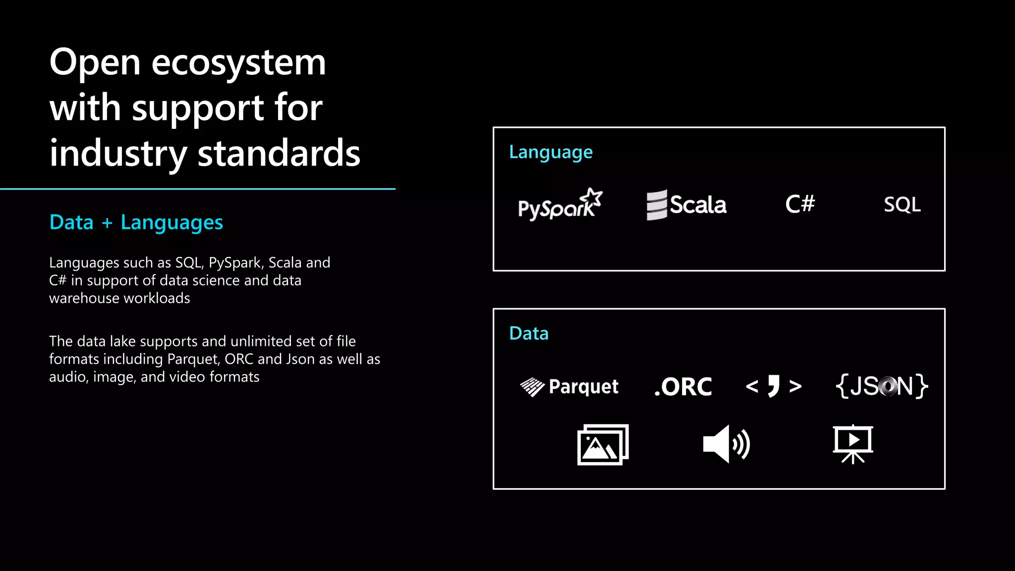 Data + Languages
Languages such as SQL, PySpark, Scala and
C# in support of data science and data
warehouse workloads
The data lake supports and unlimited set of file
formats including Parquet, ORC and Json as well as
audio, image, and video formats
Language
Data
 