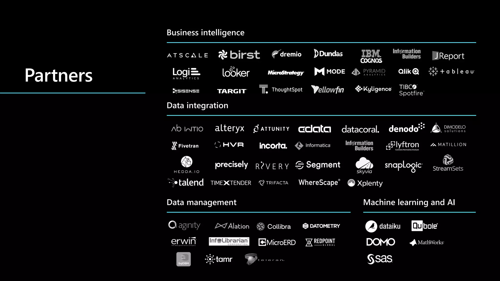 Business intelligence
Data integration
Data management Machine learning and AI
 