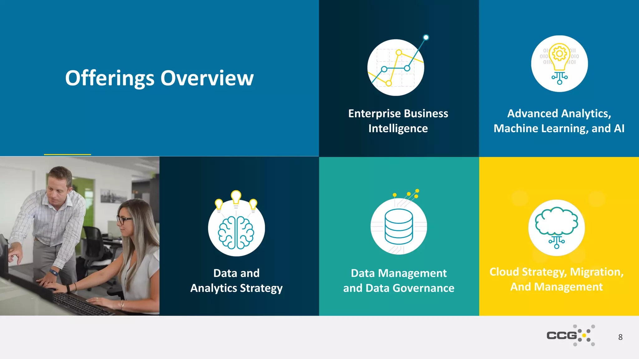 Offerings Overview
8
Data and
Analytics Strategy
Advanced Analytics,
Machine Learning, and AI
Data Management
and Data Governance
Enterprise Business
Intelligence
Cloud Strategy, Migration,
And Management
 