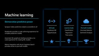 Democratize predictive power
Synapse makes predictive analytics accessible to all
Notebooks provides a code authoring experience for
complex predictive models
Automatic ML graphical interface provides a no-
code experience for creating ML models
Native integration with Azure Cognitive Search
provides access to pre-built models
All Code Low/no-Code Pre-built models
 