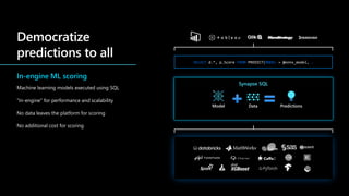 SELECT d.*, p.Score FROM PREDICT(MODEL = @onnx_model, …
In-engine ML scoring
Machine learning models executed using SQL
“In-engine” for performance and scalability
No data leaves the platform for scoring
No additional cost for scoring
T-SQL Language
Synapse SQL
Model Data Predictions
 