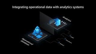 Integrating operational data with analytics systems
 