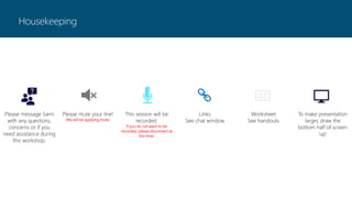 Housekeeping
Please message Sami
with any questions,
concerns or if you
need assistance during
this workshop.
Please mute your line!
We will be applying mute.
This session will be
recorded.
If you do not want to be
recorded, please disconnect at
this time.
Links:
See chat window.
Worksheet:
See handouts.
To make presentation
larger, draw the
bottom half of screen
‘up’.
 