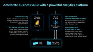Visualize
and report
Power BI
Model
& serve
Azure Synapse
Analytics
CDM
Folders
Azure Data
Lake Storage
Respond instantly
Enable instant response times with
Power BI Aggregations on massive
datasets when querying at the
aggregated level
Get granular with your data
Queries at the granular level are
sent to Azure Synapse Analytics
with DirectQuery leveraging its
industry-leading performance
Save money with
industry-leading performance
Azure Synapse Analytics is up to
14x faster and 94% cheaper than
other cloud providers
View reports with
a single pane of glass
Skip the configuration when
connecting to Power BI with
integrated Power BI-authoring
directly in the Azure Synapse Studio
Accelerate business value with a powerful analytics platform
 