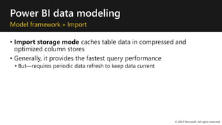 Power BI data modeling
Model framework » Import
• Import storage mode caches table data in compressed and
optimized column stores
• Generally, it provides the fastest query performance
• But—requires periodic data refresh to keep data current
© 2021 Microsoft. All rights reserved.
 