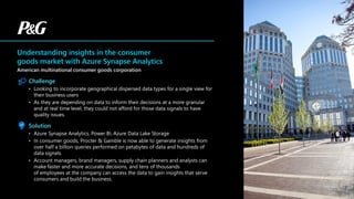 Understanding insights in the consumer
goods market with Azure Synapse Analytics
Challenge
Solution
 