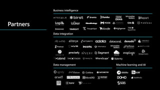 Business intelligence
Data integration
Data management Machine learning and AI
 