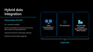 Cloud native ETL/ELT
95+ connectors available
Secure connectivity to on-premise data sources,
other clouds, and SaaS applications
Code-first and low/no code design interfaces
Schedule and Event based triggering
Code-free
 