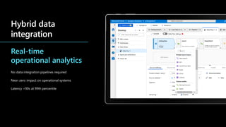 Real-time
operational analytics
No data integration pipelines required
Near-zero impact on operational systems
Latency <90s at 99th percentile
 
