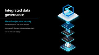 More than just data security
Native integration with Azure Purview
Automatically discover and classify data assets
End-to-end data lineage
 