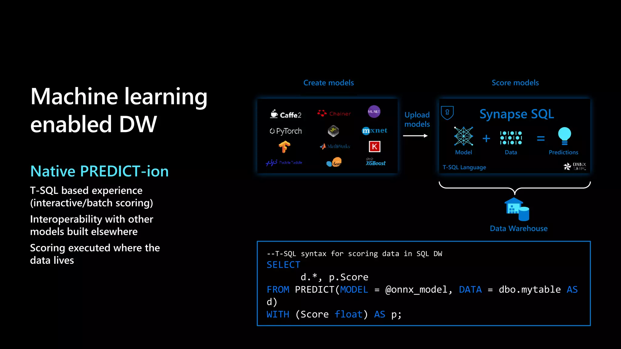--T-SQL syntax for scoring data in SQL DW
SELECT
d.*, p.Score
FROM PREDICT(MODEL = @onnx_model, DATA = dbo.mytable AS
d)
WITH (Score float) AS p;
Upload
models
Machine learning
enabled DW
Native PREDICT-ion
T-SQL based experience
(interactive/batch scoring)
Interoperability with other
models built elsewhere
Scoring executed where the
data lives
T-SQL Language
Data Warehouse
Data
+
Score models
Model Predictions
=
Synapse SQL
Create models
 