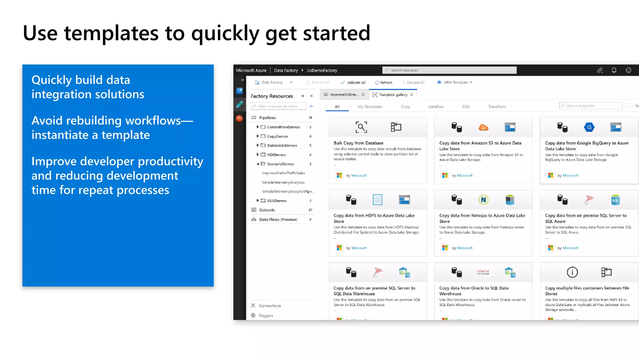 Use templates to quickly get started
Quickly build data
integration solutions
Avoid rebuilding workflows—
instantiate a template
Improve developer productivity
and reducing development
time for repeat processes
 