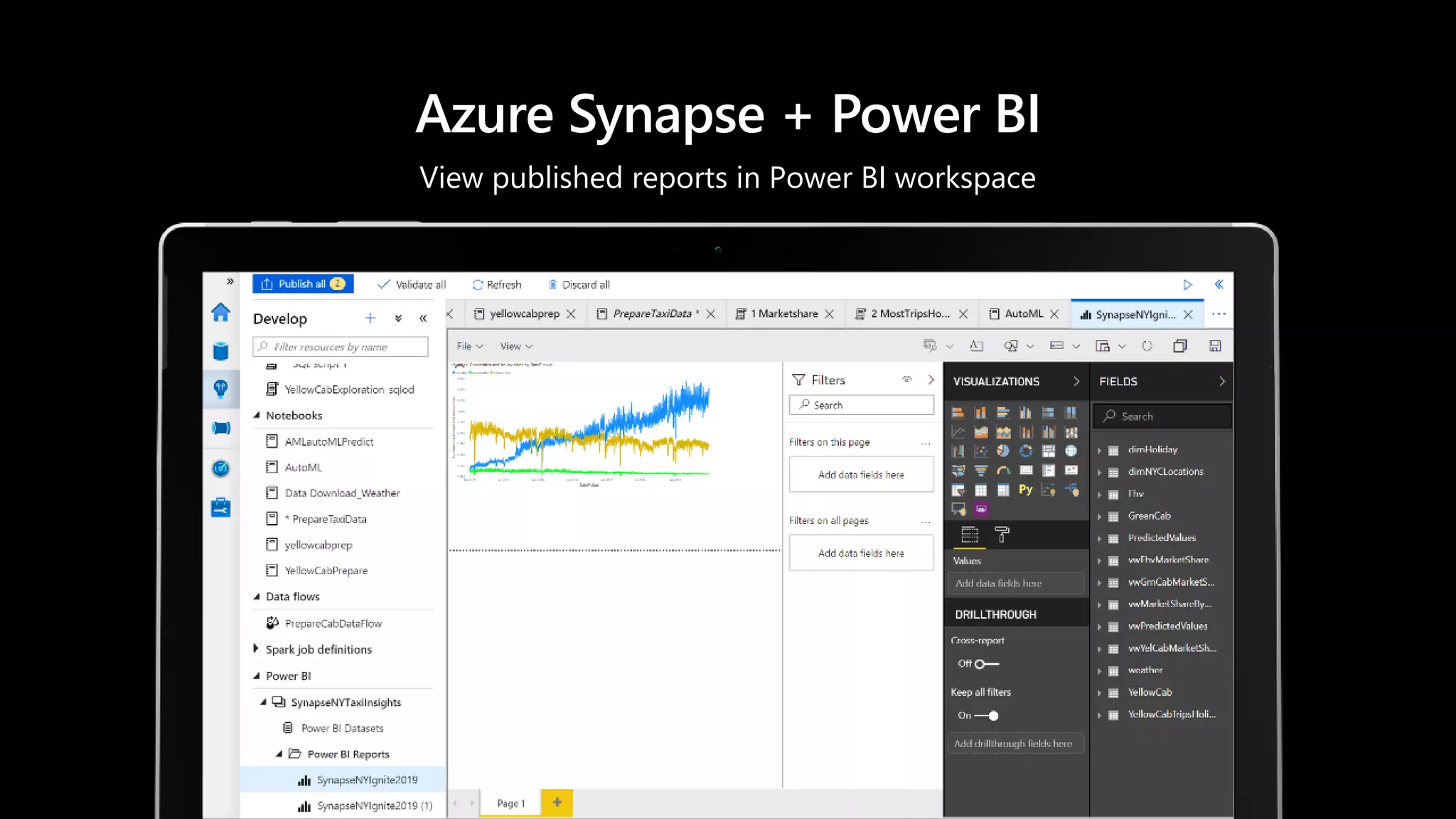 View published reports in Power BI workspace
Azure Synapse + Power BI
 