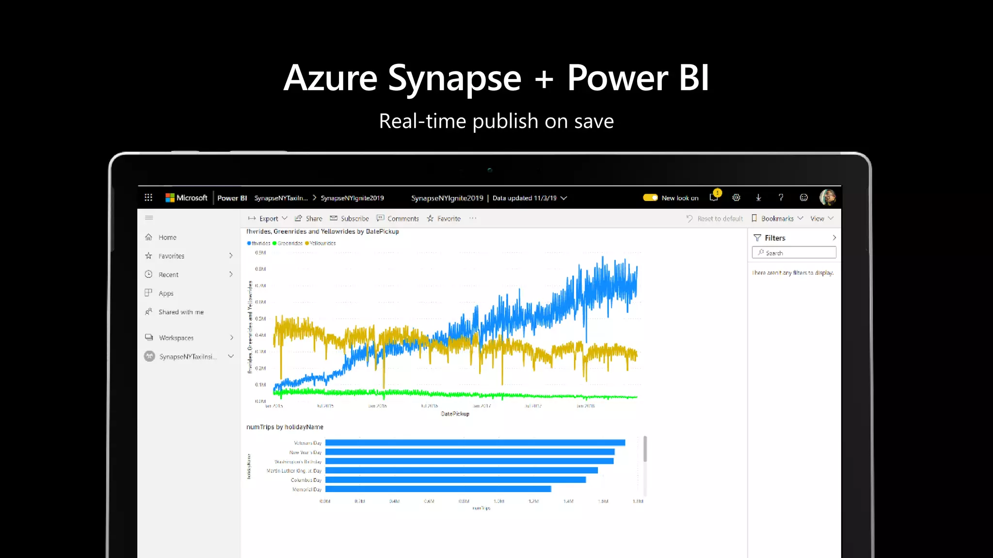 Real-time publish on save
Azure Synapse + Power BI
 