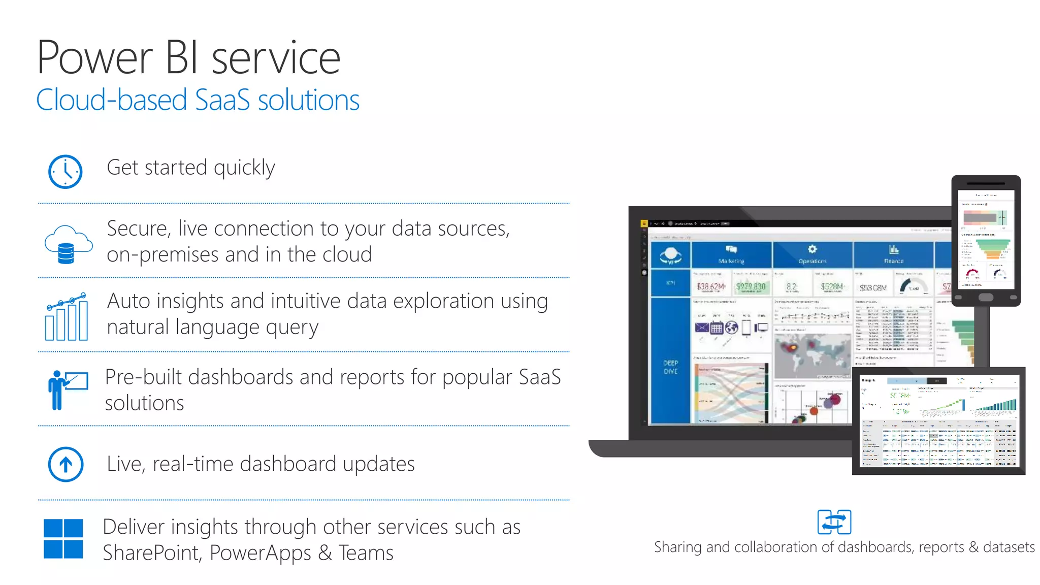 Power BI service
Cloud-based SaaS solutions
Get started quickly
Secure, live connection to your data sources,
on-premises and in the cloud
Auto insights and intuitive data exploration using
natural language query
Deliver insights through other services such as
SharePoint, PowerApps & Teams
Pre-built dashboards and reports for popular SaaS
solutions
Sharing and collaboration of dashboards, reports & datasets
Live, real-time dashboard updates
 
