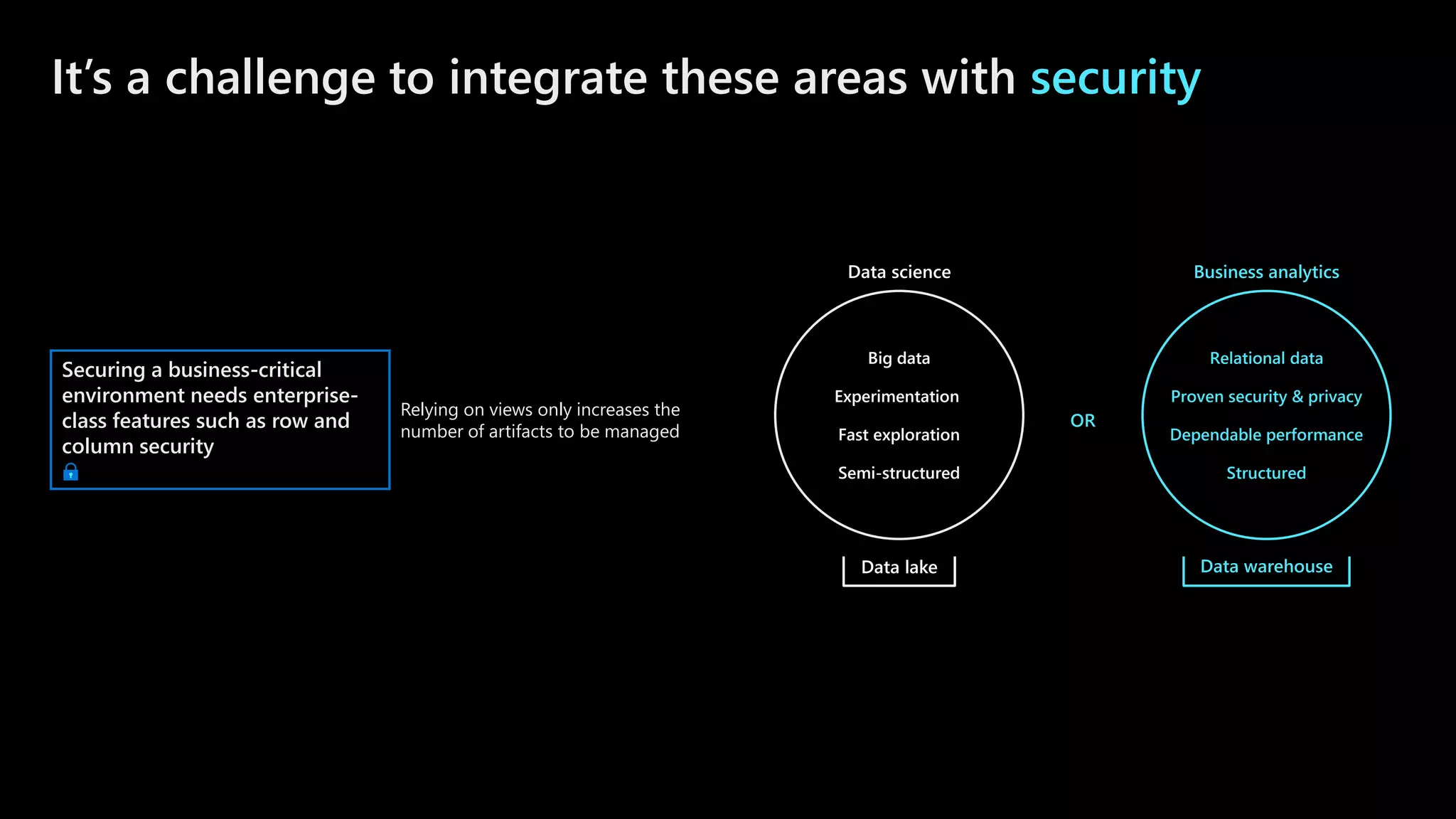 ©Microsoft Corporation
Azure
It’s a challenge to integrate these areas with security
Big data
Experimentation
Fast exploration
Semi-structured
Data science
OR
Relational data
Proven security & privacy
Dependable performance
Structured
Business analytics
Data lake Data warehouse
Securing a business-critical
environment needs enterprise-
class features such as row and
column security
Relying on views only increases the
number of artifacts to be managed
 