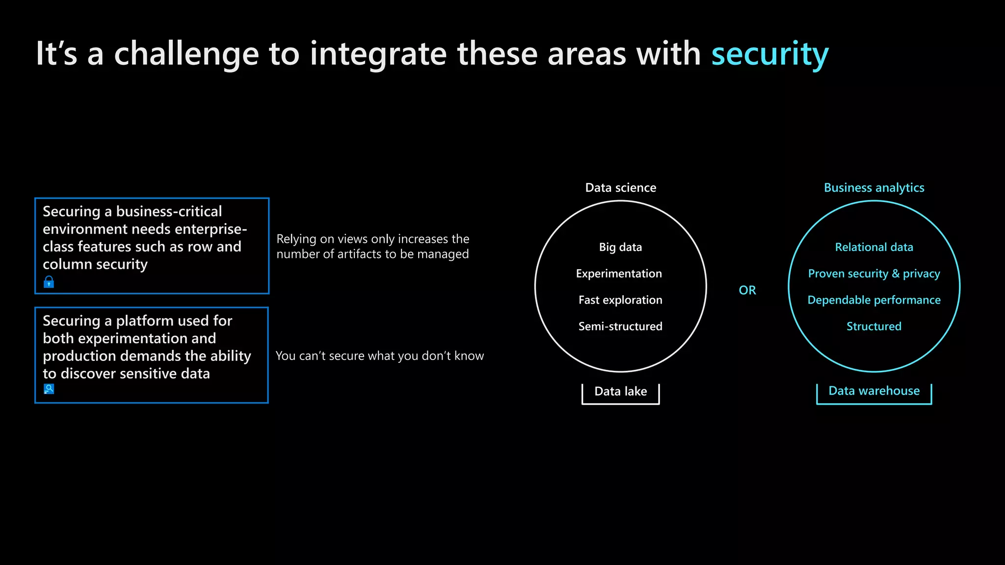 ©Microsoft Corporation
Azure
It’s a challenge to integrate these areas with security
Big data
Experimentation
Fast exploration
Semi-structured
Data science
OR
Relational data
Proven security & privacy
Dependable performance
Structured
Business analytics
Data lake Data warehouse
Securing a business-critical
environment needs enterprise-
class features such as row and
column security
Relying on views only increases the
number of artifacts to be managed
Securing a platform used for
both experimentation and
production demands the ability
to discover sensitive data
You can’t secure what you don’t know
 